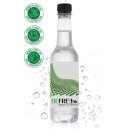 SLIM 43 - KULSYRE/BRUS<br>label 100% genbrugspapir